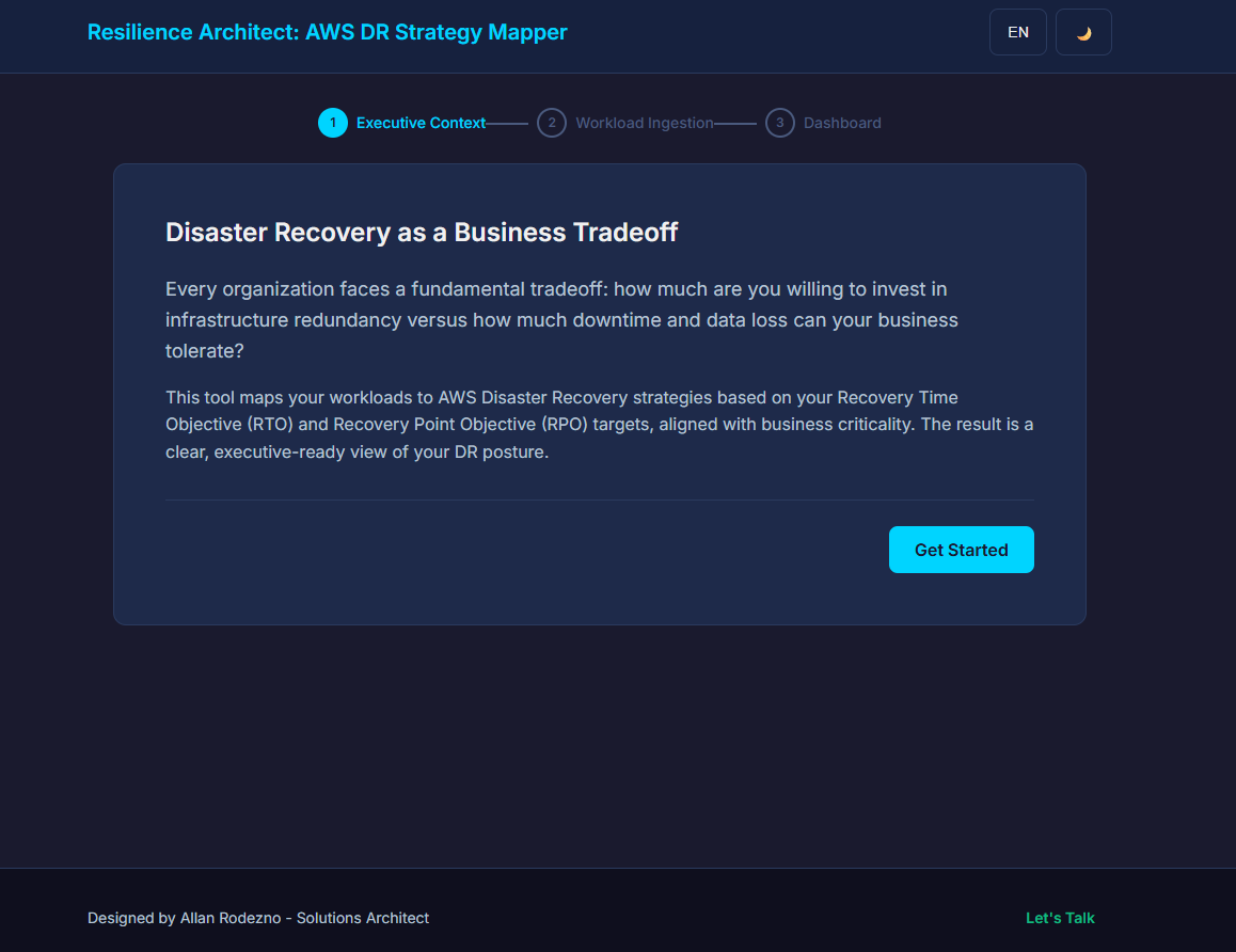 Architecture diagram for Resilience Architect: AWS DR Strategy Mapper