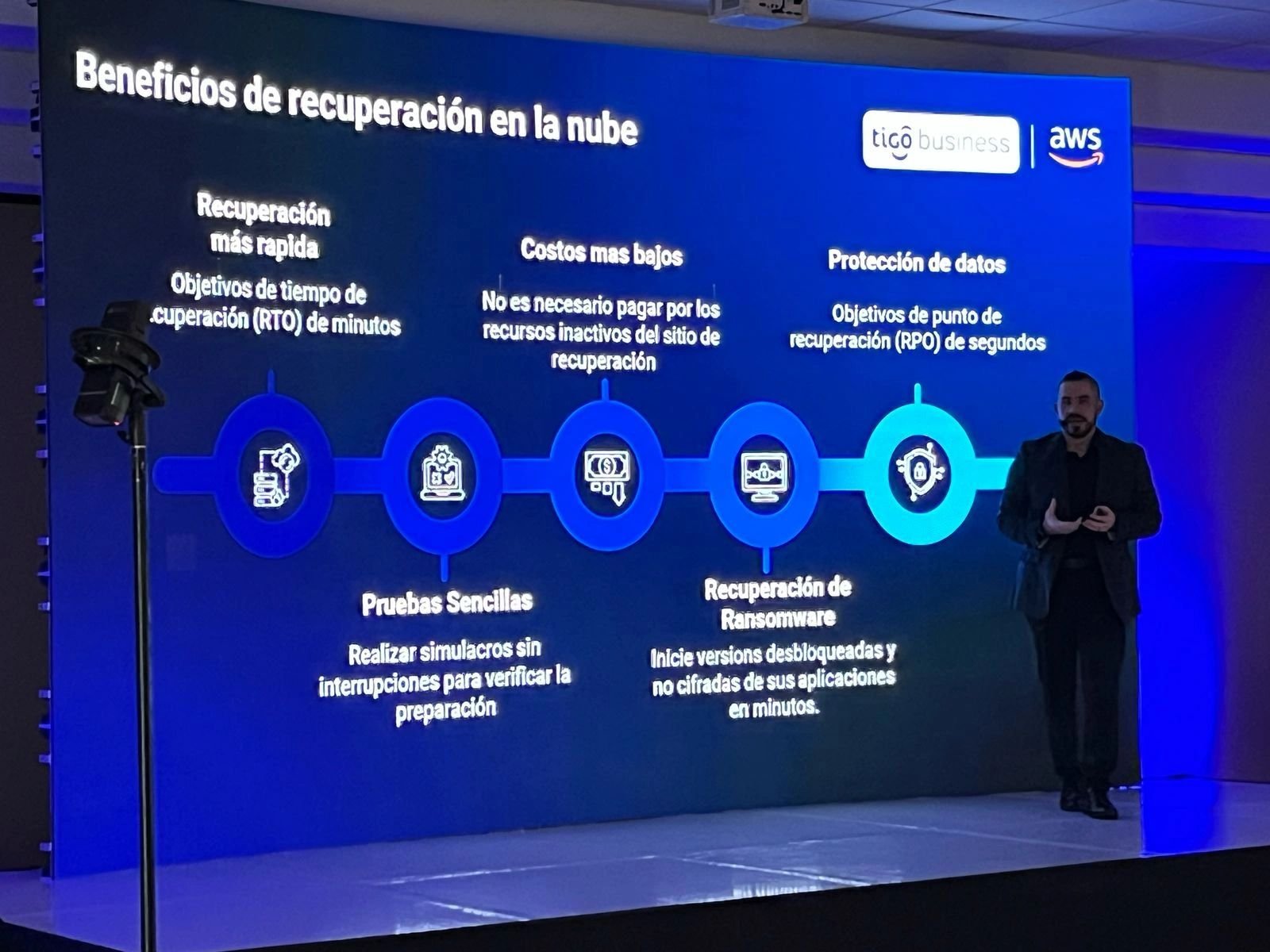 Allan Rodezno speaking at AWS Summit 2025